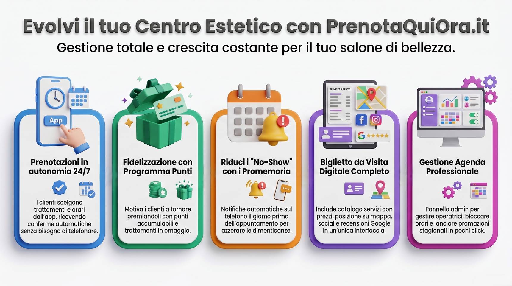 Evolvi il tuo Centro Estetico con PrenotaQuiOra.it
